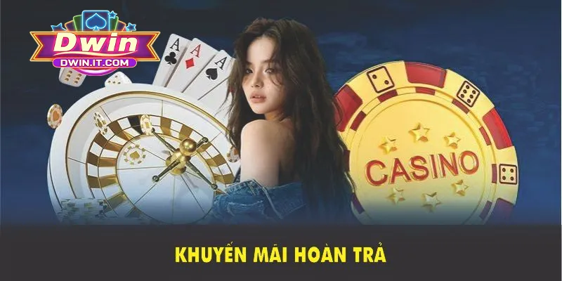 Khái quát một vài thông tin về khuyến mãi hoàn trả DWIN